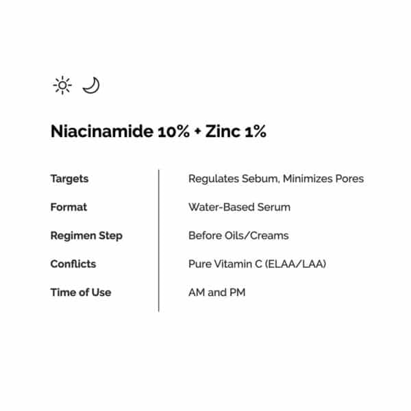 سيروم اورديناري نياسيناميد The Ordinary niacinamide 10% zinc 1% حجم 30 مل